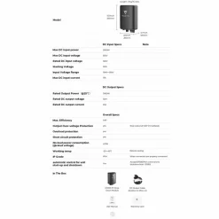 12345 Bluetti D300S PV drop down Module