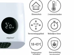 Alpina Wandkonvektorheizung - 2000 Watt