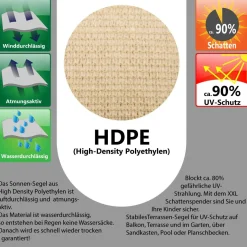 AMANKA 5,1 x 3,6 HDPE Sonnensegel - Beige