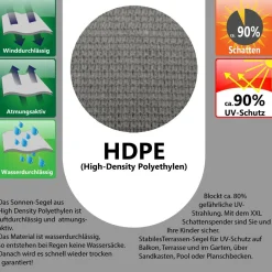 AMANKA 6 x 6 x 6 meter HDPE Sonnensegel - Grey