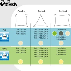 AMANKA 2x2 beiges wasserabweisendes Polyester Sonnensegel