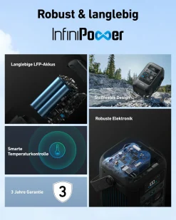 Anker SOLIX C300X DC Powerstation mit PS60 Solarpanel