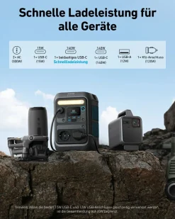 Anker SOLIX C300X Powerstation mit PS60X Solarpanel