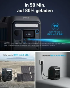 Anker SOLIX C300X Powerstation mit PS60X Solarpanel