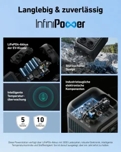 Anker SOLIX C300X Powerstation mit PS60X Solarpanel