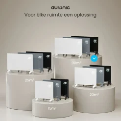 Auronic 1500 Watt Glasplattenheizung - Black