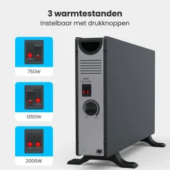 Auronic Konvektorheizung 2000W - mit Ventilator - Black