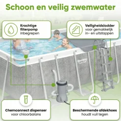 Bestway Power Steel 488x244x122cm Pool – 5-teilig
