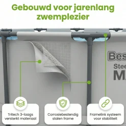 Bestway steel pro max 366x100cm pool – 4-teilig