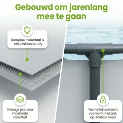 Bestway steel pro max 427x84cm pool – 3-teilig