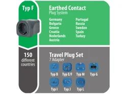 Brennenstuhl Reisestecker-Set - Geeignet für 7 Länder