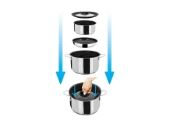 Brunner Academy Vacum Topfset - Ø20 cm