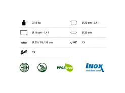 Brunner Academy Vacum Topfset - Ø20 cm