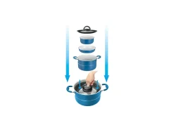 Brunner Carezza 7+1 Topfset - Ø22 cm