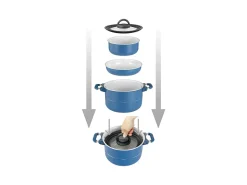 Brunner Carezza Magnet 7pz Topfset - Ø20 cm