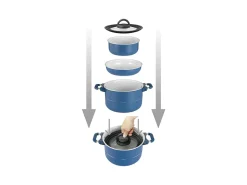 Brunner Carezza Magnet 7-teiliges Topfset - Ø 22 cm