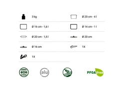 Brunner Juniper NG 7+1 Ø 20 cm pfannenset