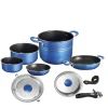 Brunner Skipper 20 cm 8+1 Topfset