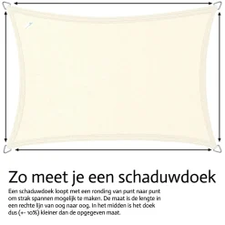 Buitenkado 2.5x4 wasserdicht Sonnensegel - antracite