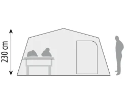Cabanon Malawi 2.0 Royale EPS Basic 2026 Faltcaravan