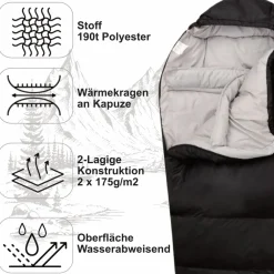Caliyo 4 Jahreszeiten 230 cm Blue Mumienschlafsack