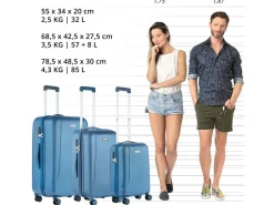 CarryOn Skyhopper 3-teiliges TSA Kofferset - Blue