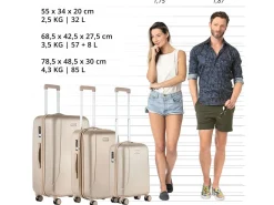 CarryOn Skyhopper 3-teiliges TSA Kofferset - Champagne