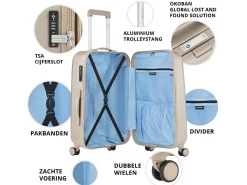 CarryOn Skyhopper 3-teiliges TSA Kofferset - Champagne