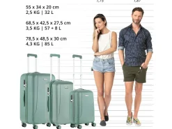 CarryOn Skyhopper 3-teiliges TSA Kofferset - Olive