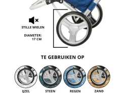 Cruiser 45 liter faltbarer Einkaufswagen - Blue