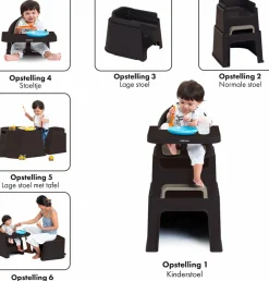 Deryan Quuby 5-in-1 Kinderstuhl