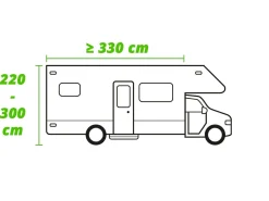 Dometic Rally Air Tour 330 Drive-Away Wohnmobilvorzelt