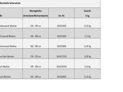 DWT It´s Holiday markise Seitenwand M - 220-240 cm