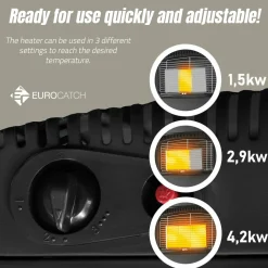 Eurocatch mobile gasheizung - 4200 Watt