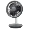 Eurom Vento Cordless Fan Mini Ventilator