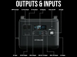EveBase Move 2000 Portable Power Station