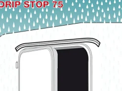 Fiamma Drip Stop Regenrinne grau 75 cm