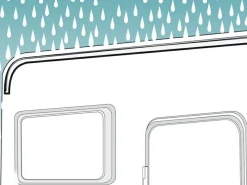 Fiamma Drip Stop Regenrinne grau 300 cm