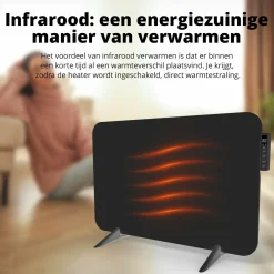 FlinQ Smart Infrarot-Heizung - 450 Watt