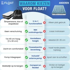 FLOAT Gemina 3 in 1 Luftbett mit elektrischer Pumpe