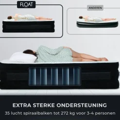 FLOAT VersaVento 2 Personen Luftmatratze mit Pumpe