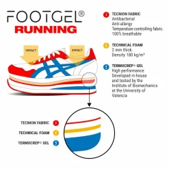 Footgel Running Technical Einlegesohlen