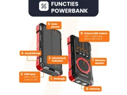 HEKO Solar Spark Powerbank mit Unfold 15 Solar Panel