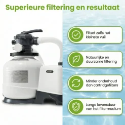 Intex SX2800 8000 l/h Sandfilterpumpe