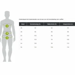 Löffler Hotbond RF Herren Langarm-Radtrikot