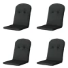 Madison Rib schwarzes Schalensitzkissen - 4er-Set
