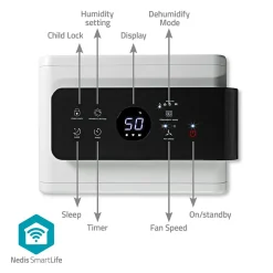 Nedis DEHU30WTW SmartLife Luftentfeuchter - Weiss