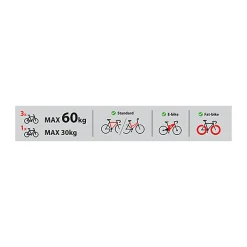 Nordrive Wave 3 Fahrradträger