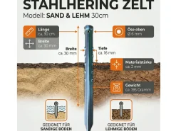 Norskskin 33 cm Stahl Hering - Set von 5