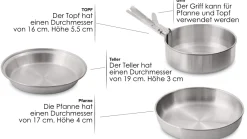Norskskin 1 Persons Camping Kochgeschirr